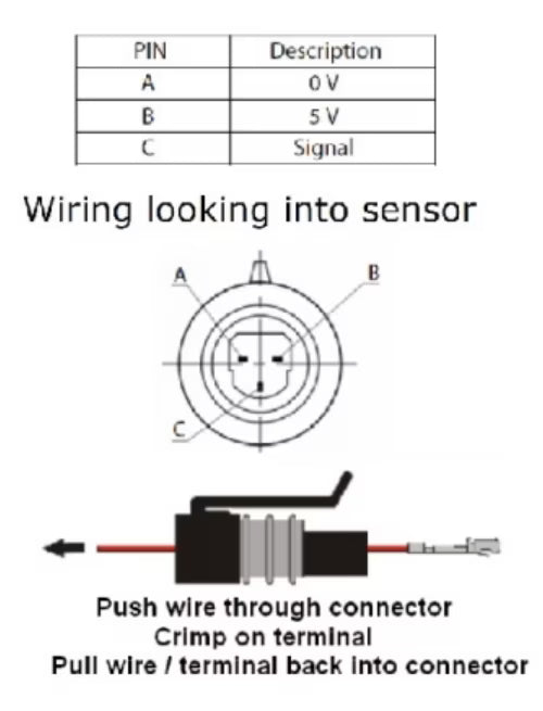 Pressure Sensor (PS150) - - New Enclosure