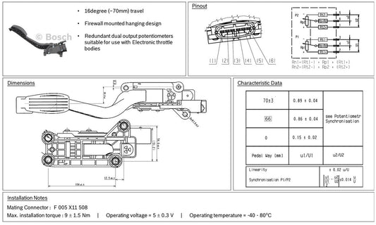 E-Throttle Accelerator Pedal Module (PED)
